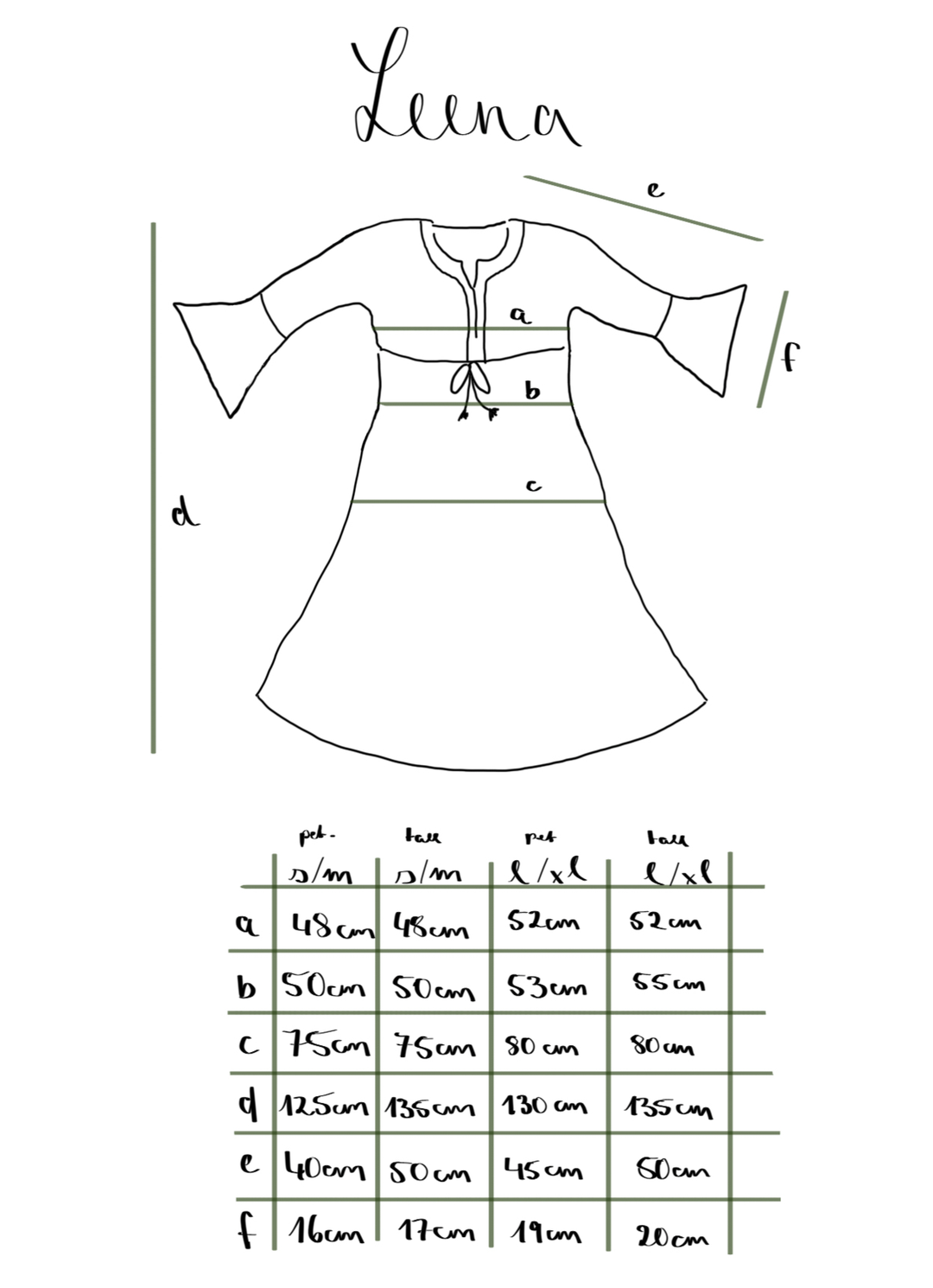 Fairy Dream ~ by Leena von Eckern